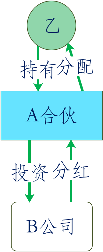 微信圖片_20250512134716.png